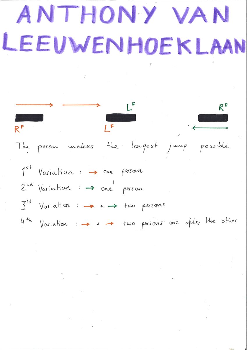 Step on a crack, break your mother’s back (Don’t walk on the line) - Drawings
