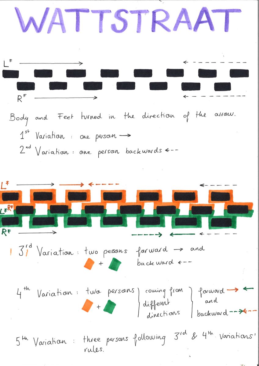 Step on a crack, break your mother’s back (Don’t walk on the line) - Drawings