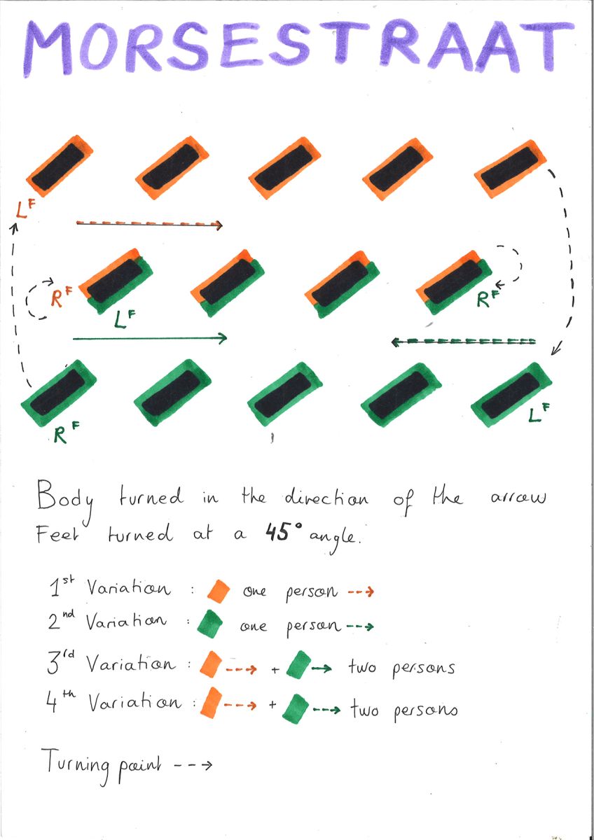 Step on a crack, break your mother’s back (Don’t walk on the line) - Drawings